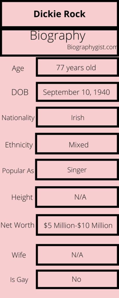 Dickie Rock Biografie Infografik